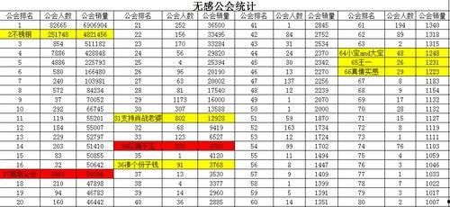 全网吃瓜数据,热点事件背后的真相与舆情动向